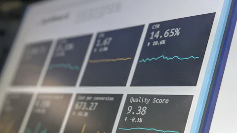 Live monitoring dashboard with performance graphs